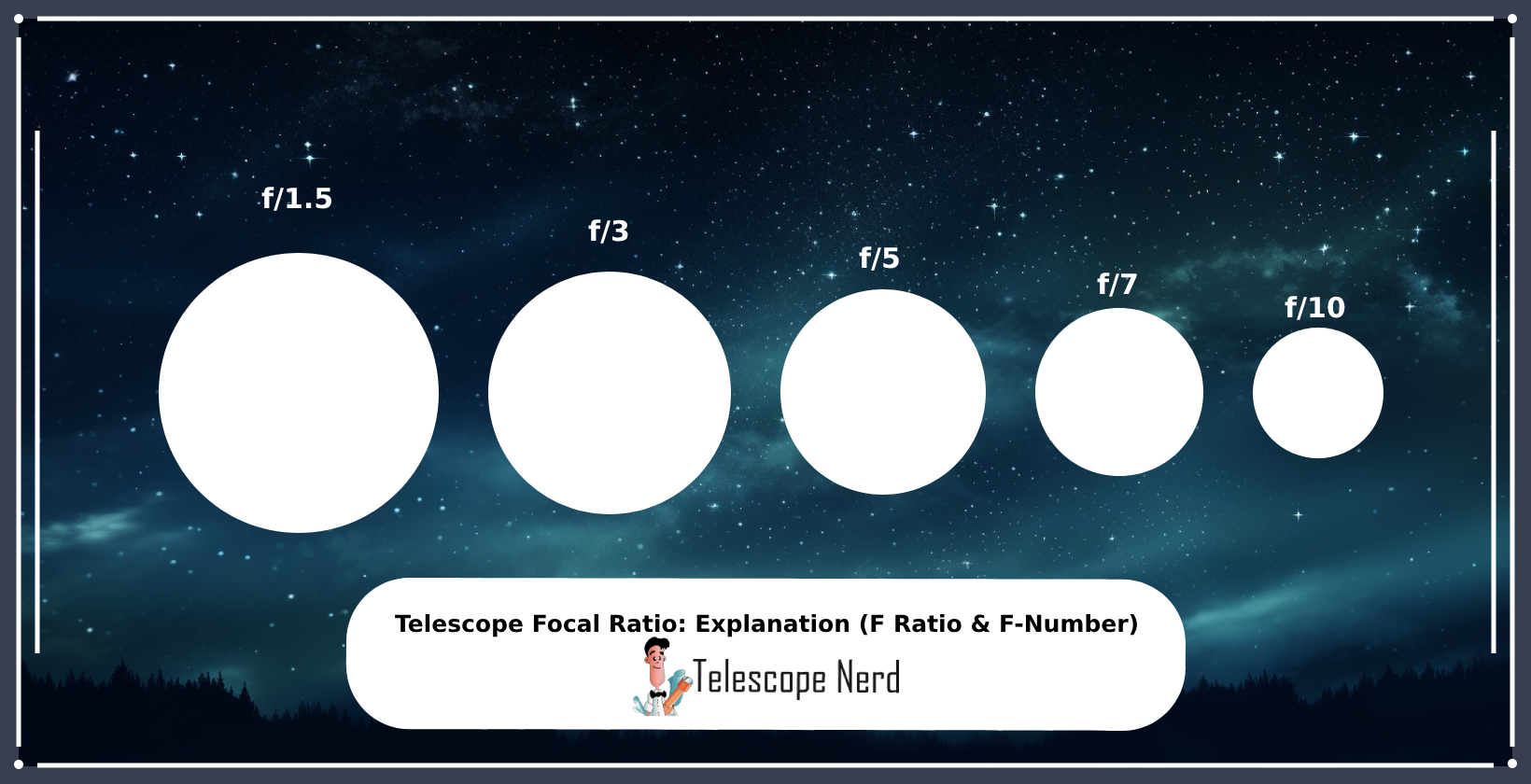 Telescope Focal Ratio: Explanation (F Ratio & F-Number)